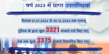 Flashback 2023: It was a mixed bag for Palamu police