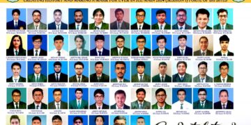 DPS Ranchi: Tamanna Kumari, Priyadarshi Shekhar among JEE Main State toppers in Jharkhand 