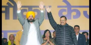 AAP Punjab