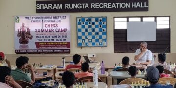 IM Neeraj Kumar Mishra