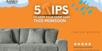 Jharkhand News: US furniture major Ashley suggests tips to keep home safe in monsoon