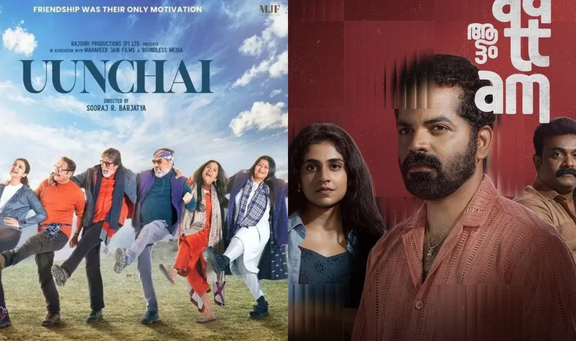 70th National Film Awards