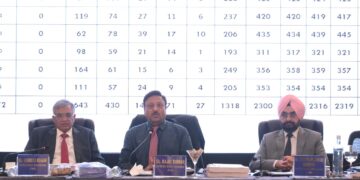 CEC Rajiv Kumar reviews preparations for Jharkhand assembly elections