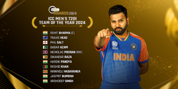 Four Indians in ICC Men’s T20I Team of Year