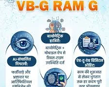 The “Safety Net” Shift: How India’s new VB-GRAM G Act reimagines rural employment