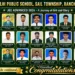 DPS Ranchi students shine in JEE Advanced; Snehal secures AIR 635